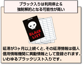 クレジットカード エポス 楽天 セゾン等 の強制解約が他カードの審査や信用情報に及ぼす影響 カードローン110番