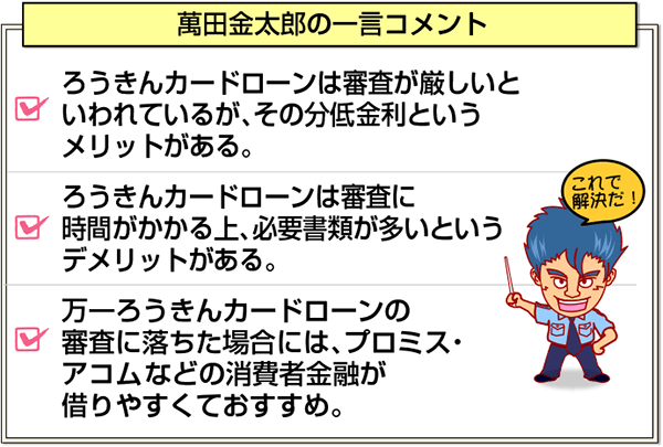 ろうきん 労金 カードローンの審査基準や審査落ち対策を解説 カードローン110番