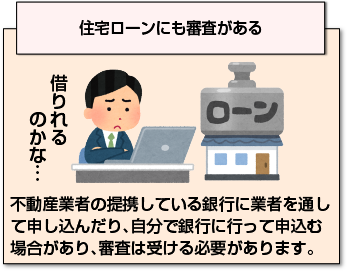 住宅ローン審査に本人や妻のカードローン延滞は影響する カードローン110番