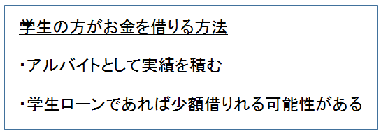 学生　お金を借りる方法　図