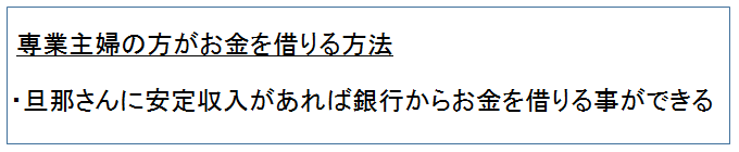 専業主婦　お金を借りる方法　図