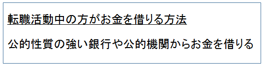 転職活動中　お金を借りる方法　図