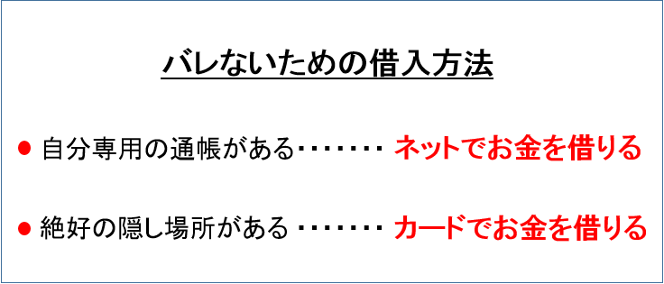 バレないための借入方法