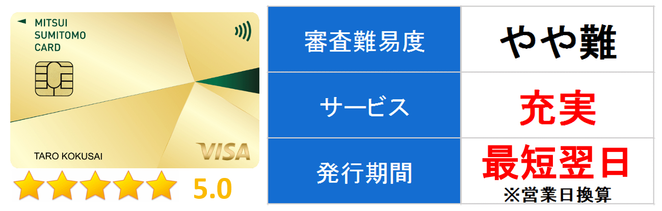 三井住友カード ゴールド メイン