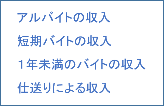 学生の4つの収入源