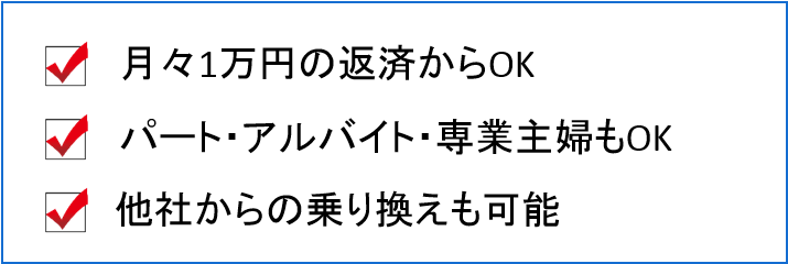 武蔵野銀行　ポイント