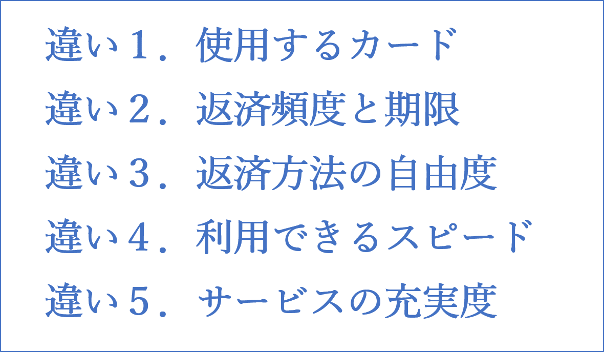 キャッシングとカードローンの5つの違い