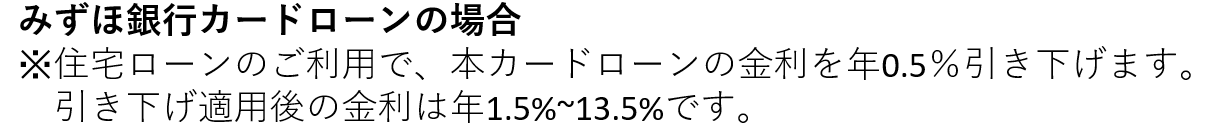 みずほ銀行の場合