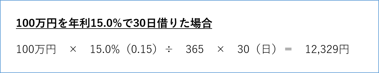 30日間　100万円　12,329円