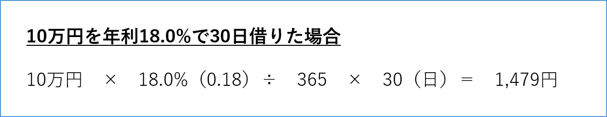 30日間　10万円　1,479円