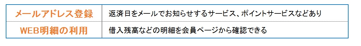 30日間無利息サービス　条件