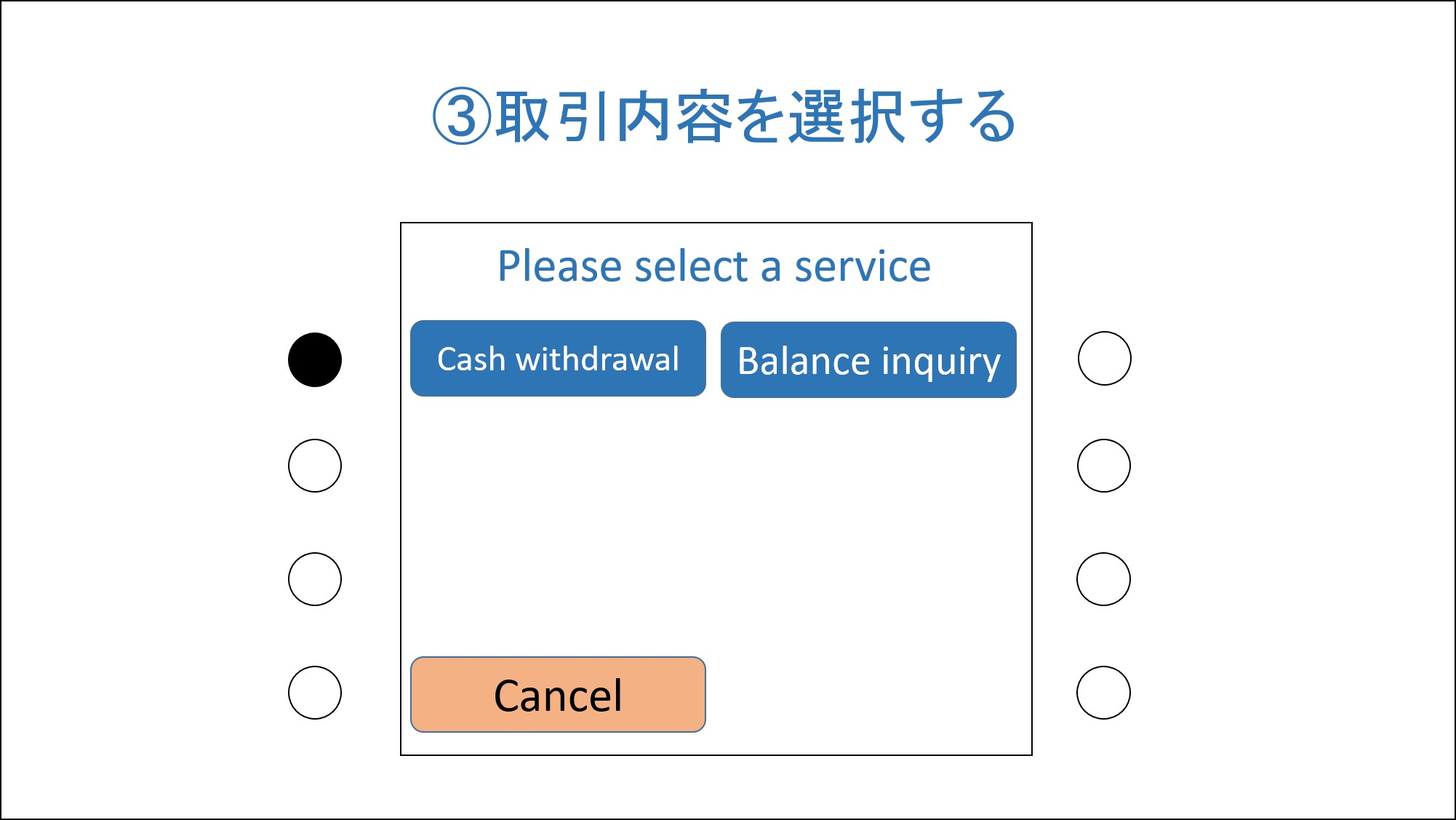 取引内容を選択