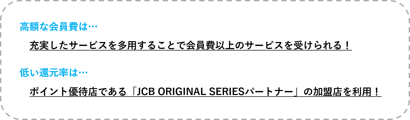 年会費　ポイント還元率