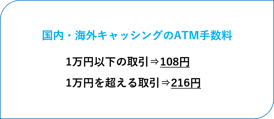 国内・海外キャッシングのATM手数料