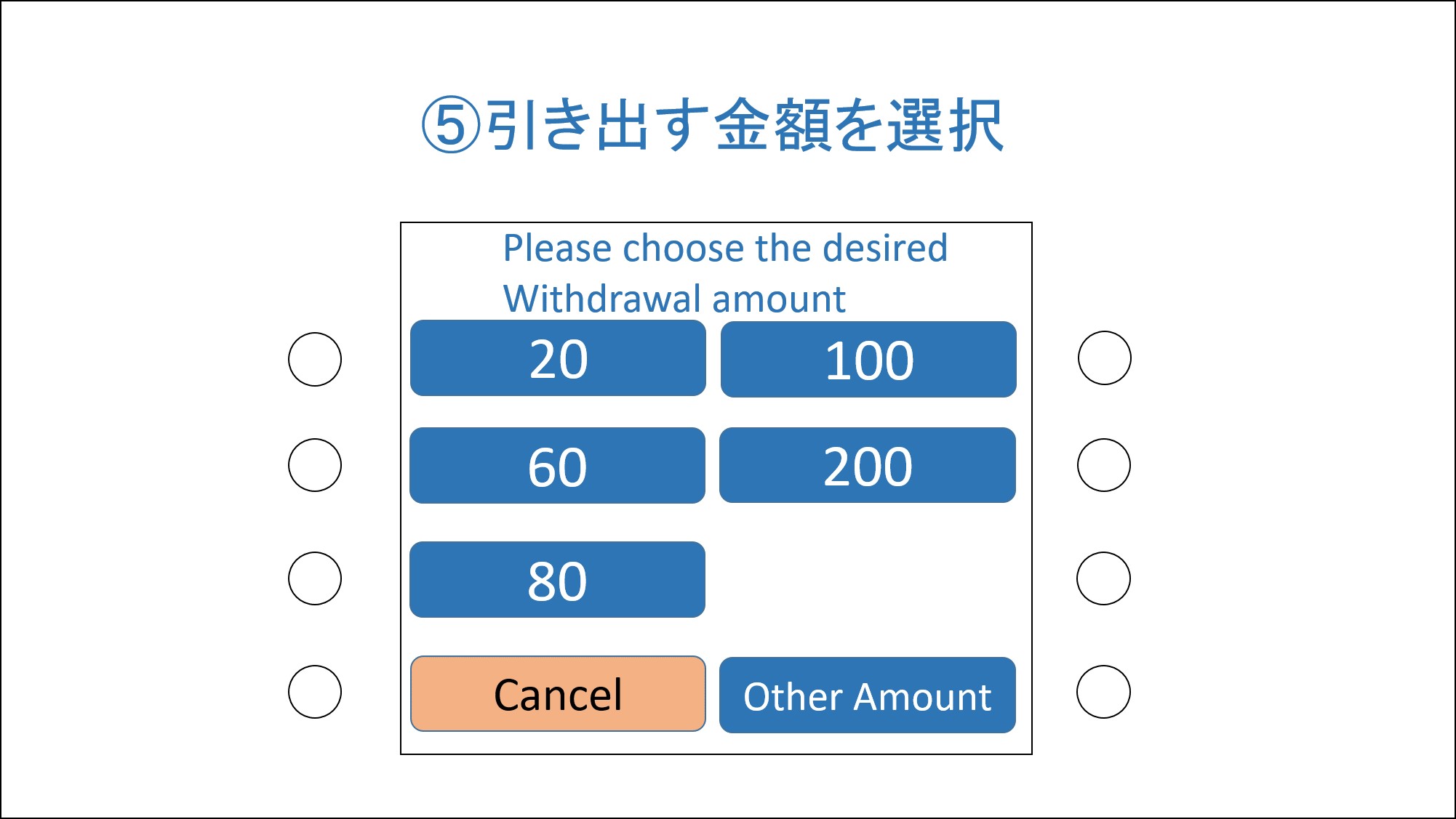 引き出す金額を選択