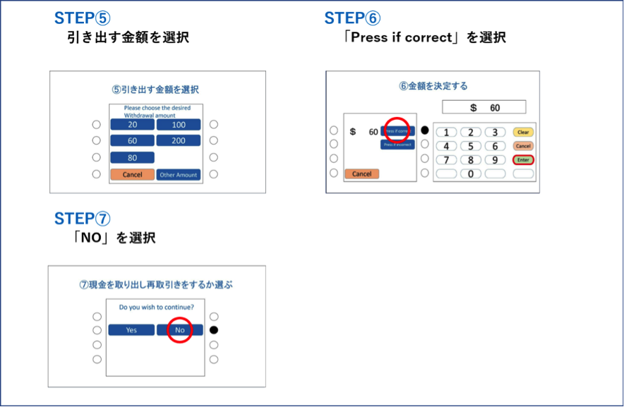 海外ATMの利用方法2