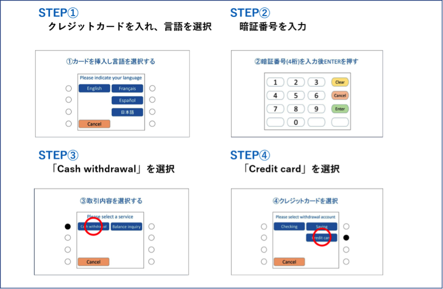 海外ATMの利用方法1