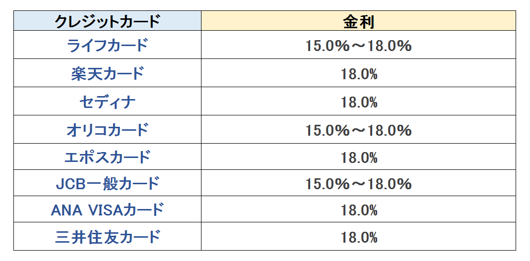 おまけ