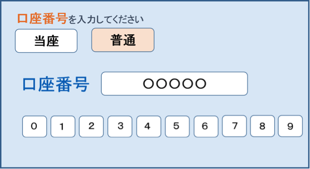 「科目」「口座番号」