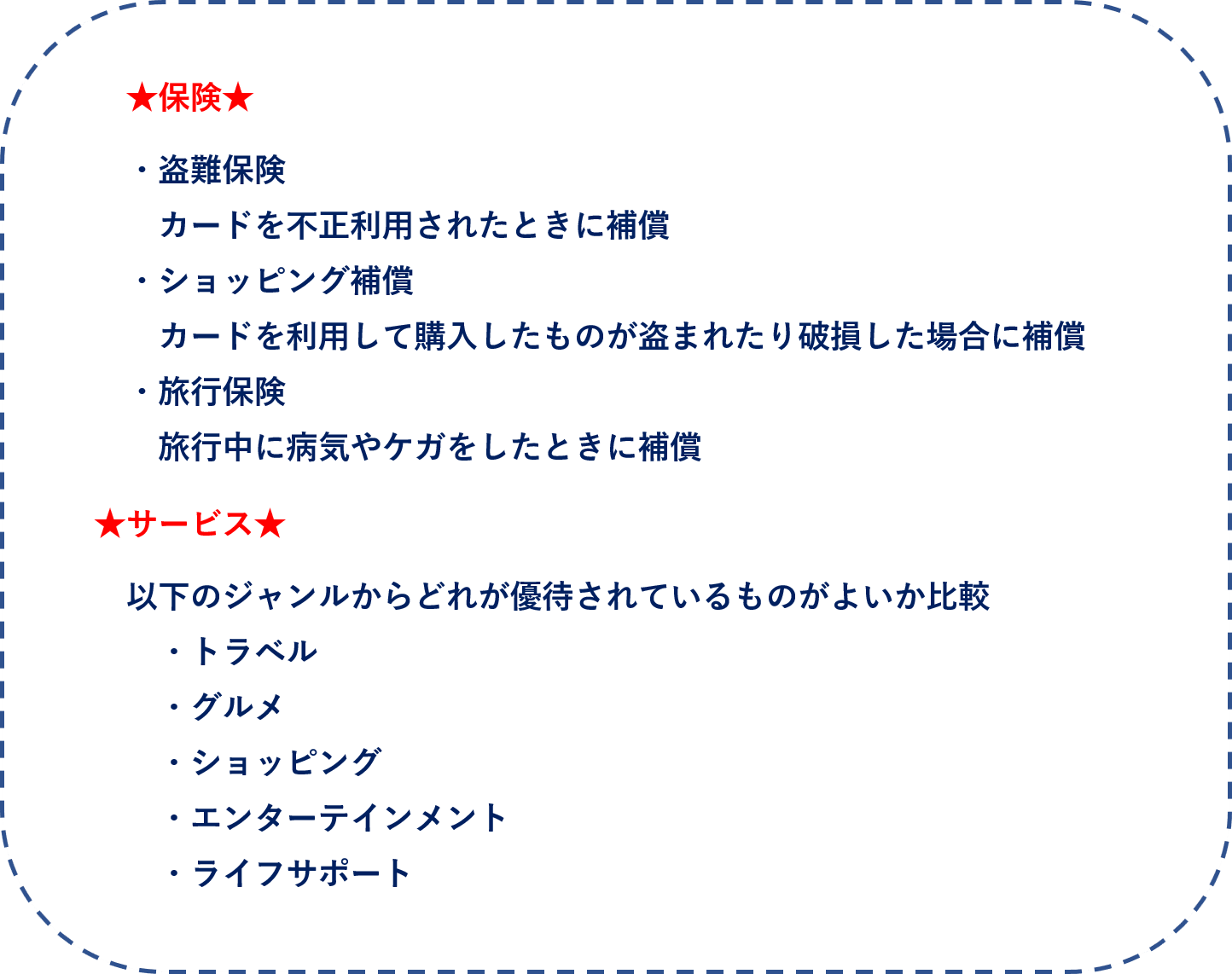 ④保険、サービス内容