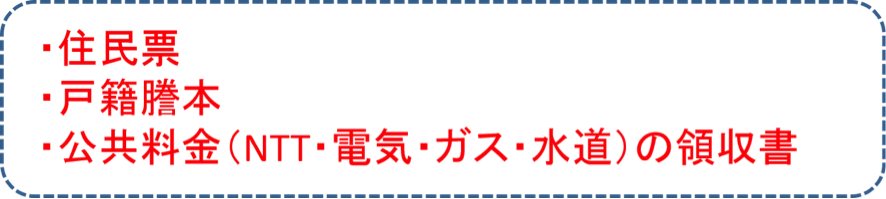 公的書類