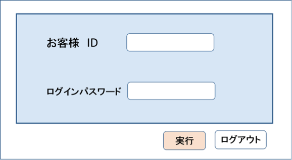 インターネットバンキングにログイン