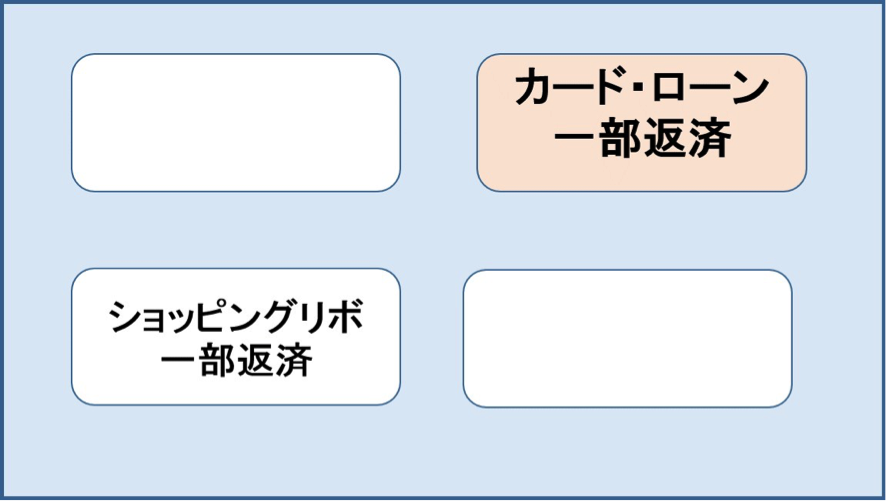 「カード・ローン一部返済」