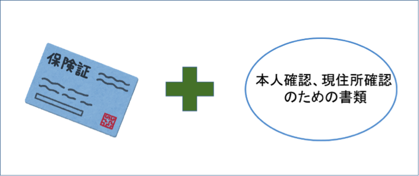 保険証を本人確認書類とする時に必要な追加書類