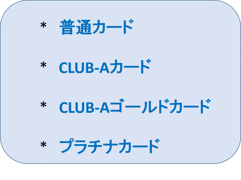 ６．	JALカードの種類