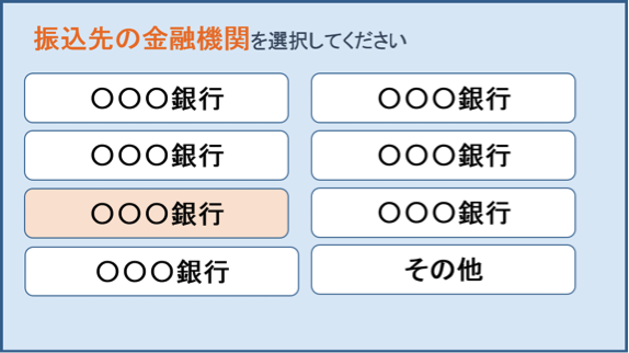 振込み先金融機関