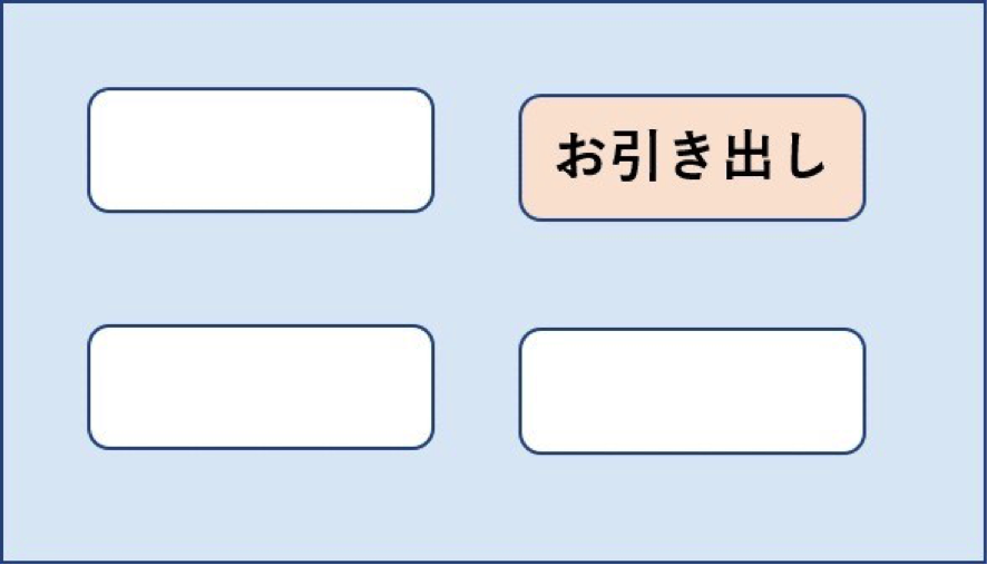 ATMの操作方法1