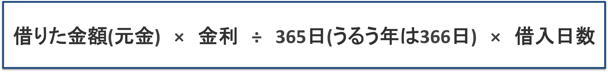 利息の計算方法