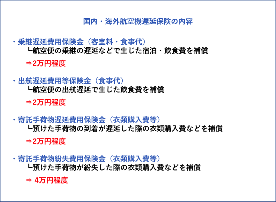 国内・海外航空機遅延保険が付いているカード