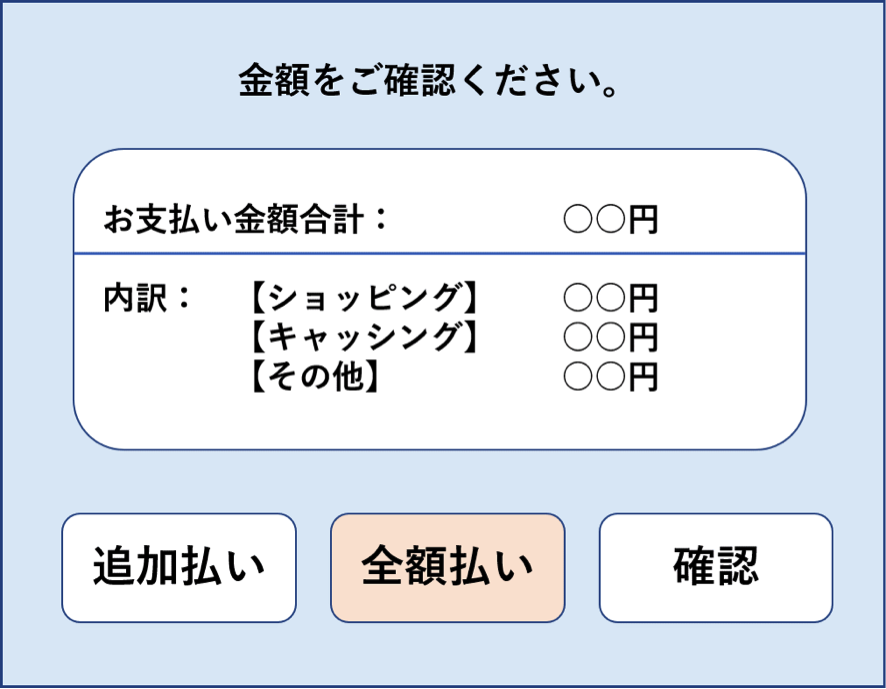 全額払いを選択