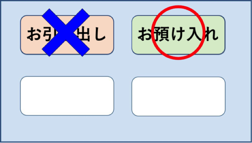 「預け入れ」を選択