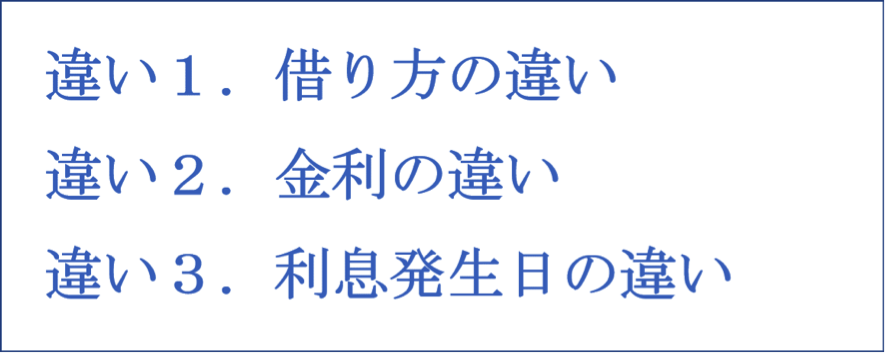 ショッピングリボとキャッシングリボの違い