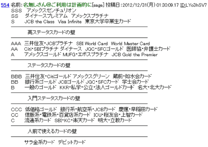 住信sbiネット銀行がスマートプログラムで改悪と改善 ライトユーザーには厳しい The Goal