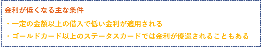 金利が低くなる条件