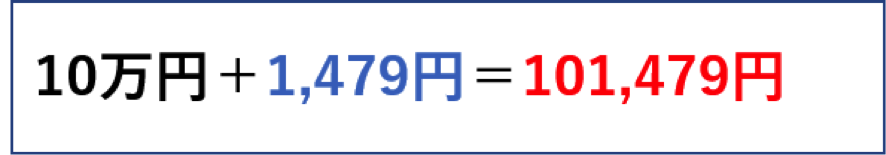 一括払いでの返済額