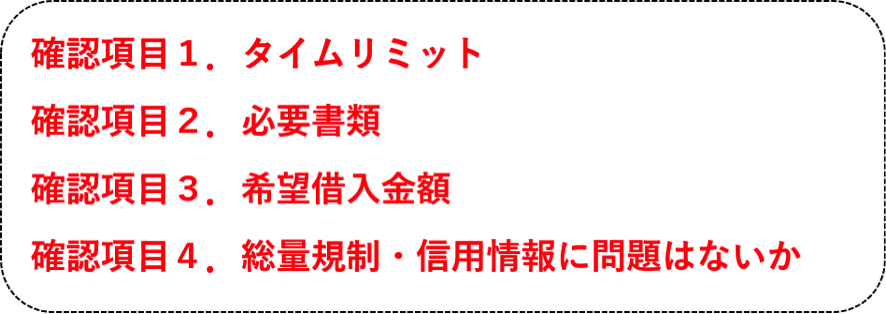 即日融資を申し込む前に確認すべき４つのこと