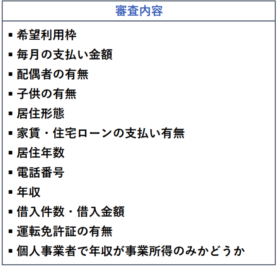 キャッシング枠の審査内容