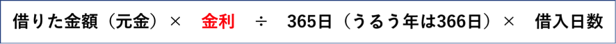 利息の計算方法