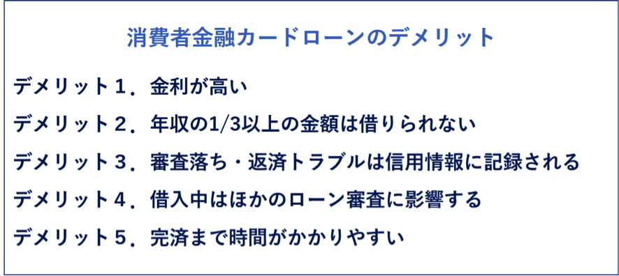 消費者金融カードローンの５つのデメリット