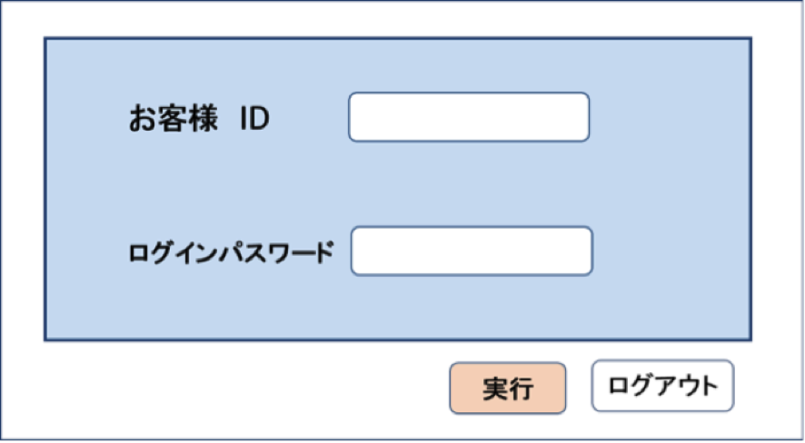 インターネットの会員ページにログイン