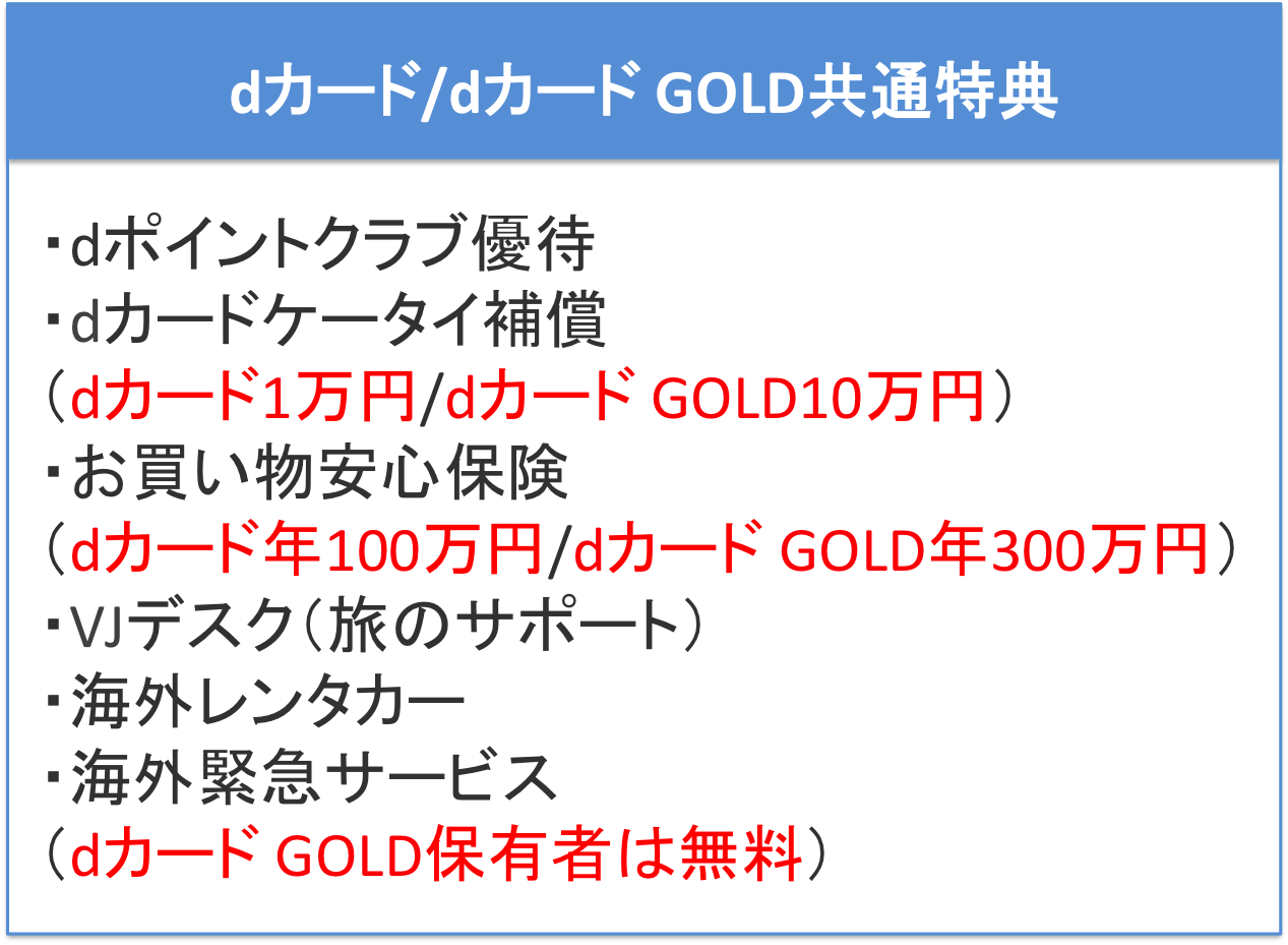 dカード/dカード GOLD共通で利用出来るお得な特典