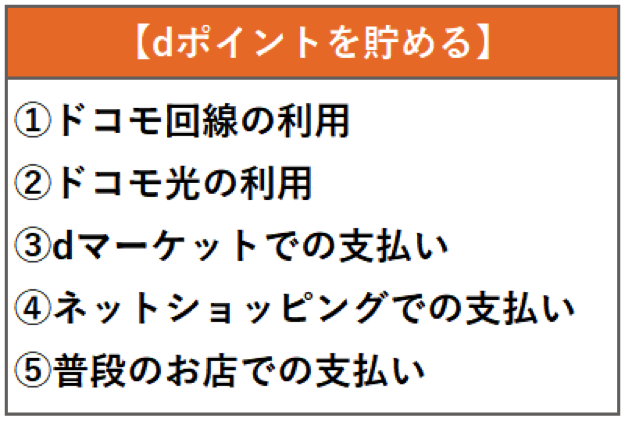 dカードを使ってポイントを貯める方法