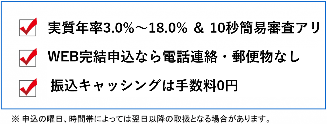 モビット　ニュー３つのポイント