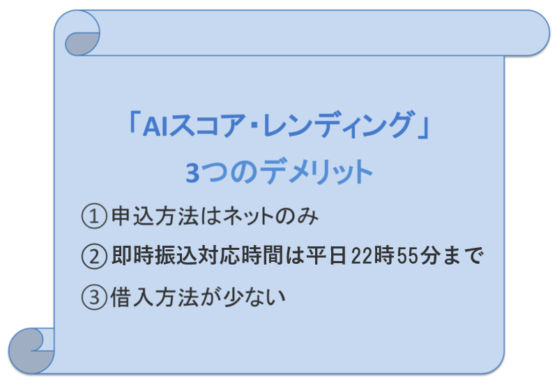 AIスコアリングのデメリット