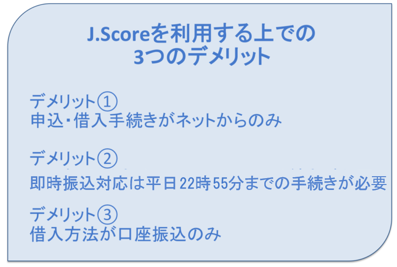 J.Scoreのデメリット3つ