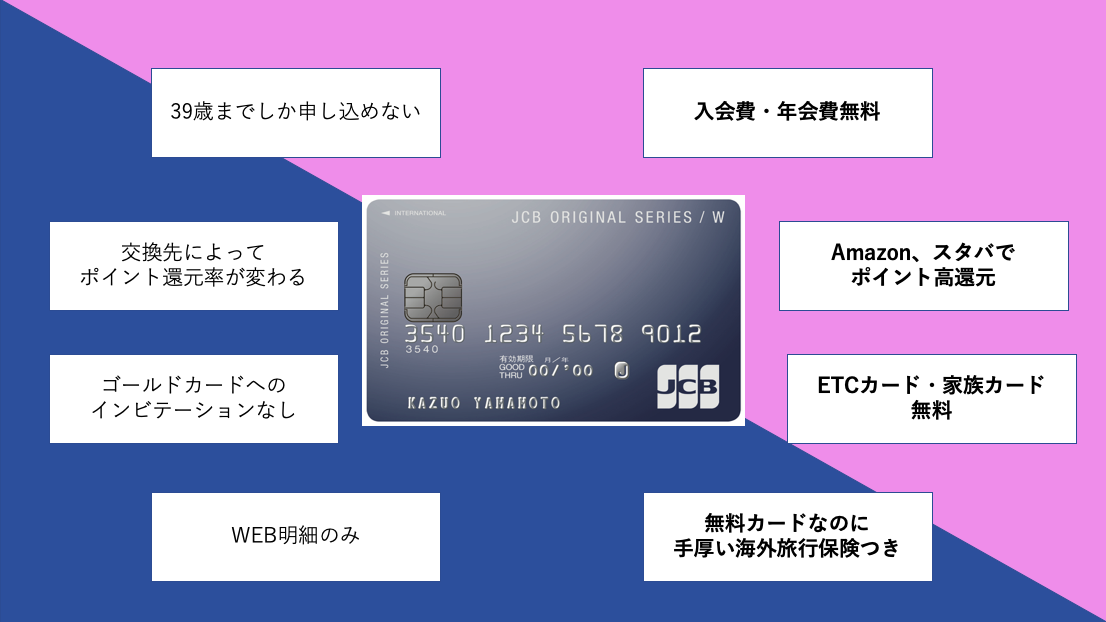 Jcb Card Wの8つのデメリット 向いてる人と向かない人を解説 すごいカード